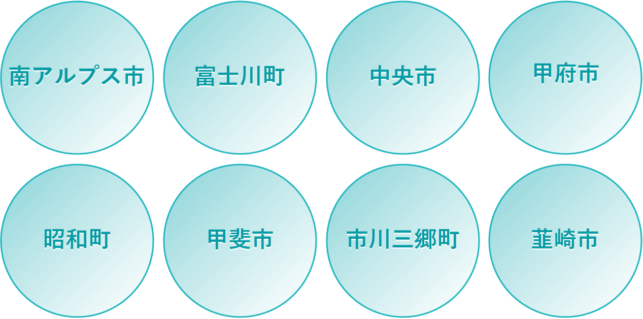 対応エリア