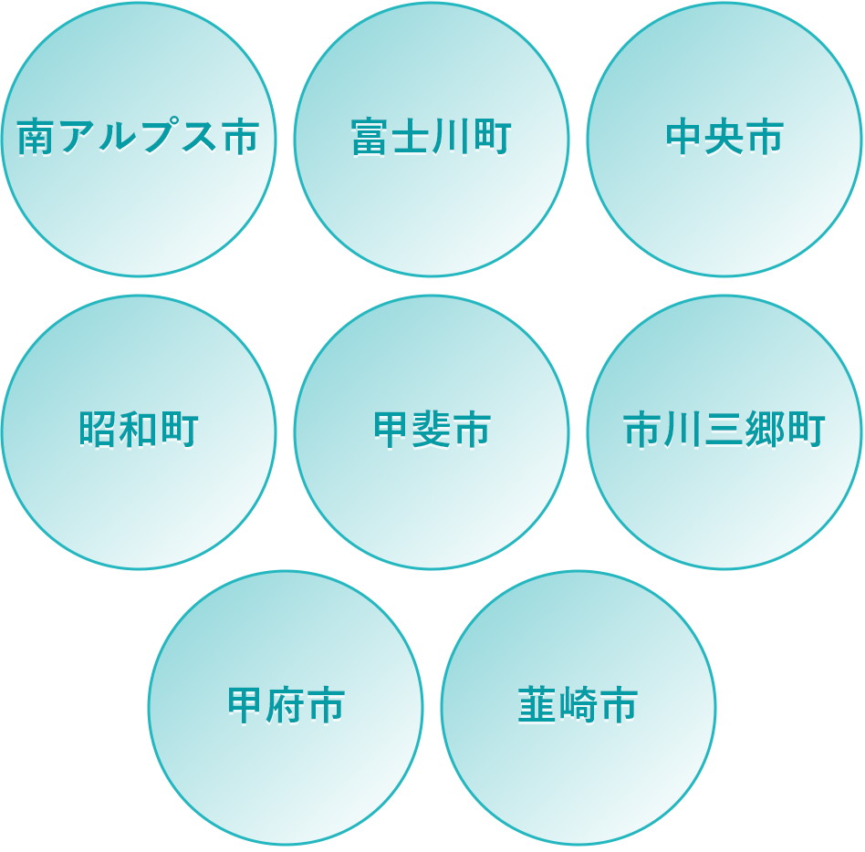 対応エリア