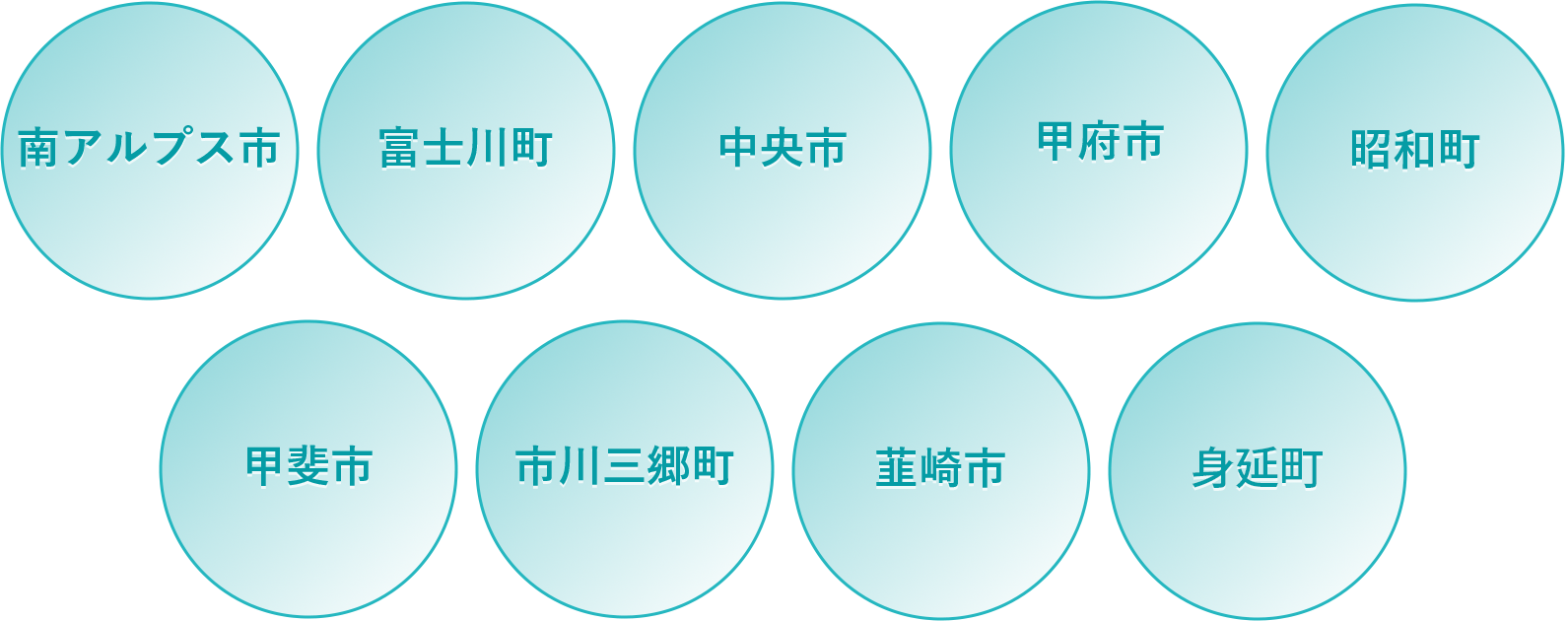 対応エリア
