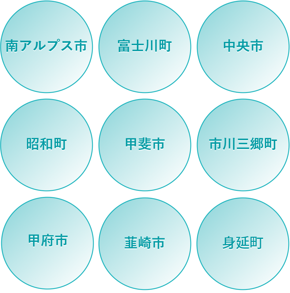 対応エリア